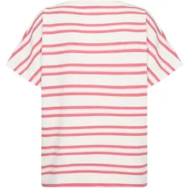 Soyaconcept SC-BARNI 50 Rosa M