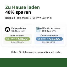 LDY Loady Mobile Ladestation Typ 2 (11 kW, 16 A) - 5 m Kabel