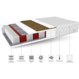 Fdm Matratze 80x200 HOME MAX multipocket 24cm 7 Zonen Kokos H3 H4