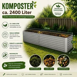 Vicco Komposter Silber, 270 x 90 cm, Gartenzubehör, Gartenpflege, Gartengeräte