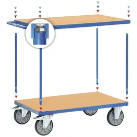 FETRA Tischwagen 500 kg
