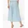 Brax Style MELLI S Culotte Blau 40K