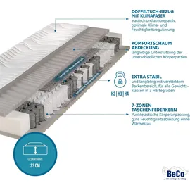 Beco Maxima Plus 100 x 200 cm H3