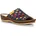Mules 61336 Blue