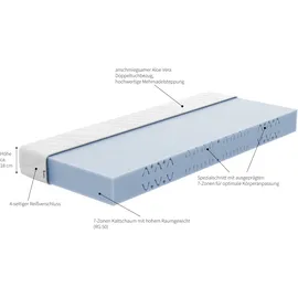 MALIE 7-Zonen Spezialkaltschaum XXL 200 x 200 cm H5