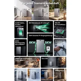 Zendure SolarFlow 4000 Mix AC+ 4,00 kWh
