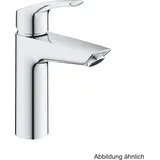 Grohe Eurosmart M-Size, Push-open Ablaufgarnitur
