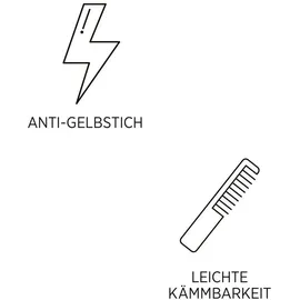 Wella SP Lipid Code LuxeBlond Shampoo LB1 100 ml