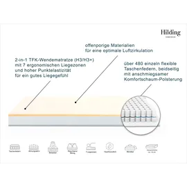 Hilding Sweden Taschenfederkernmatratze Hej! Wendematratze TFK 140 x 200 cm H4/H3