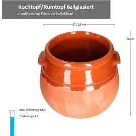 Mambocat Kochtopf 20 cm rund