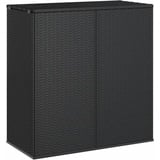 homiuse Garten-Kissenbox PE Rattan Gartenbox Auflagenbox Aufbewahrungsbox Aufbewahrungstruhe Kissenbox Outdoor Wasserdicht Rattan Box Gartenbox Klein Mit Gasdruckfeder 100x49x103,5 cm Schwarz