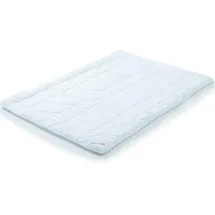 CELINATEX First Class Sommer Leicht Bettdecke 200 x 200 cm Steppdecke Ultra leicht Sommerdecke atmungsaktiv