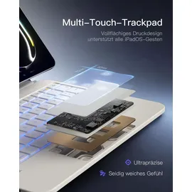 Inateck Magnetische Tastatur Hülle für iPad Air 11" M4/M3/M2, Air 5/4, Pro 11 4/3/2/1 Weiß