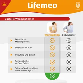 Lifemed Wärmepflaster
