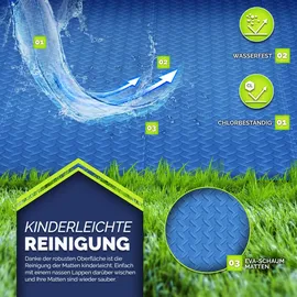 tillvex tillvex® Pool Bodenschutzmatte Blau - 48 Stück Unterlegmatte für Pool & Planschbecken Poolmatte Bodenmatte Outdoor Poolunterlage Bodenschutz Matten