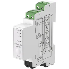EcoFlow Smart Meter zur Energieüberwachung DIN-Schiene