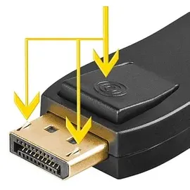 goobay 51719 Displayport-Adapter 19-pol.HDMI-Buchse / 20-pol.DP-Stecker