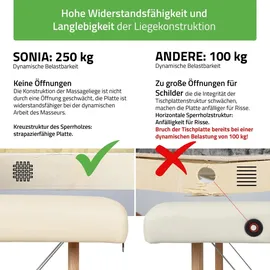Habys Sonia 2 Zonen Massageliege, Klappbar aus Holz mit 165 | 60 cm, Belastung bis 250 kg - Beige