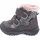superfit Glacier Lila/Rosa 21