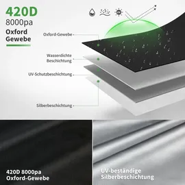 M MCombo Hollywoodschaukel Abdeckung 3-4 Sitzer, Abdeckplane Wasserdicht & UV-Beständig für Gartenschaukel 4093 4095 4088 8018, Schutzhülle 4002 (Oxford, Schwarz)