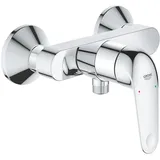 Grohe Swift