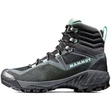 Mammut Sapuen High Goretex Wanderstiefel - Dark Steel / Neo Mint - EU 42 2/3