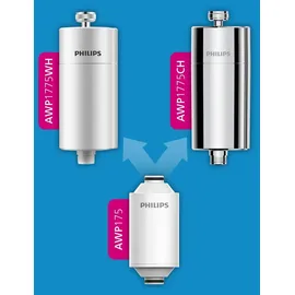 Philips AWP1775CH