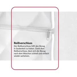 Fdm Topper KOKOS-KALTSCHAUM 200 x 200 cm Weiß