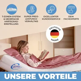 Coemo Ergo KF 7 Zonen Lattenrost Kopf- und Fußteil verstellbar 80 x 200 cm