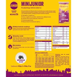 Josera Mini Junior 900 g