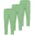 normani Outdoor Sports Tutira Funktionsunterhose Grün 74