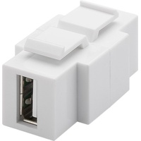 goobay 79930 Flach, Weiß USB beidseitig einbaubar - 16,9 mm Breite, USB 2.0-Buchse (Typ A)