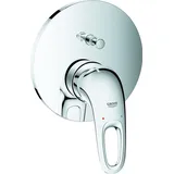 Grohe Eurostyle Einhand-Wannenbatterie Fertigmontageset 24049003