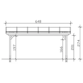 SKANHOLZ Sanremo 648 x 300 cm Leimholz natur