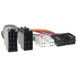  Umrüstadapter Volvo lose 