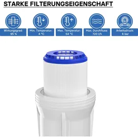 Wiltec UDF-10A Aktivkohle Granulat Filter 10 Zoll