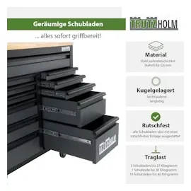 Baumarktplus Werkstattwagen Deluxe XXL Anthrazit unbestückt 160 x 91 cm 20 Schubladen Werkbank Sideboard