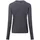 IPURI Strickjacke Grau XS