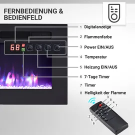 Balderia Leif 70 Schwarz
