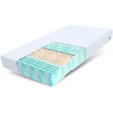 Fdm Matratze 90x200 cm, Oeko-Tex® Standard 100, Schlafzimmer, Matratzen Shop, Matratzen, Kaltschaummatratzen
