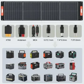 SWAREY S200 DC Powerstation 0,19 kWh mit 100W Solarpanel