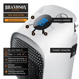 Brandson Steckdosen Heizlüfter 400W, Mini Keramik Heizung, Digitalanzeige, energiesparend, Thermostat, Überhitzungsschutz, Automatische Abschaltung