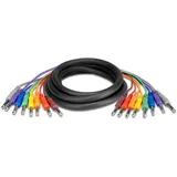Hosa CSS-801, Balanced Snake, 1/4 in TRS to Same, 1 m