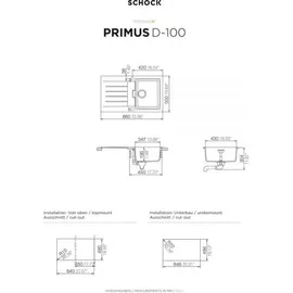 Schock Primus D-100 Einbau nero + Excenterbetätigung