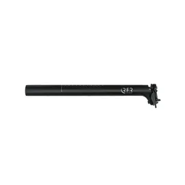 Cube RFR Prolight