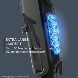 Rowenta X-Clean 4