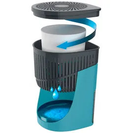 Wenko Raumentfeuchter Drop 2er Set 1000 g Türkis