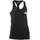 Edelrid Onsight Ii Schwarz M