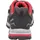 MEINDL Caribe GTX Damen Schwarz 39,5