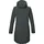 KILLTEC Damen Funktionsjacke, Grün